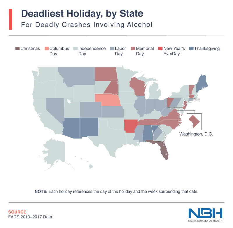 driving dangers on holidays